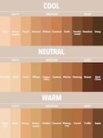 بالم کرم پودر فول کاور SHEGLAM شیگلم Full Coverage Foundation Balm - تصویر 5